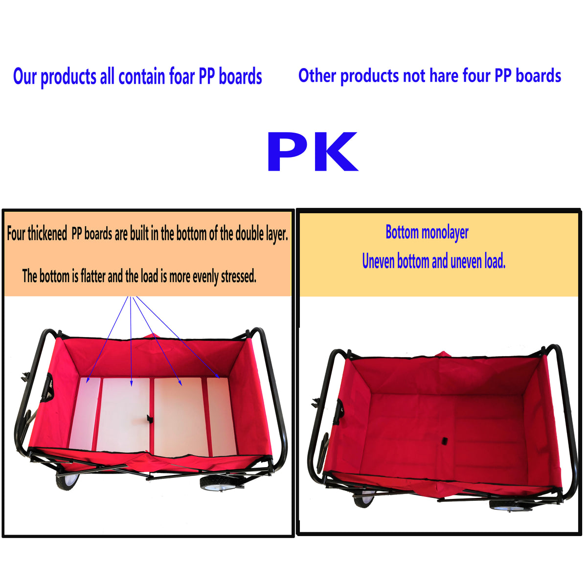 Folding Wagon (Red)