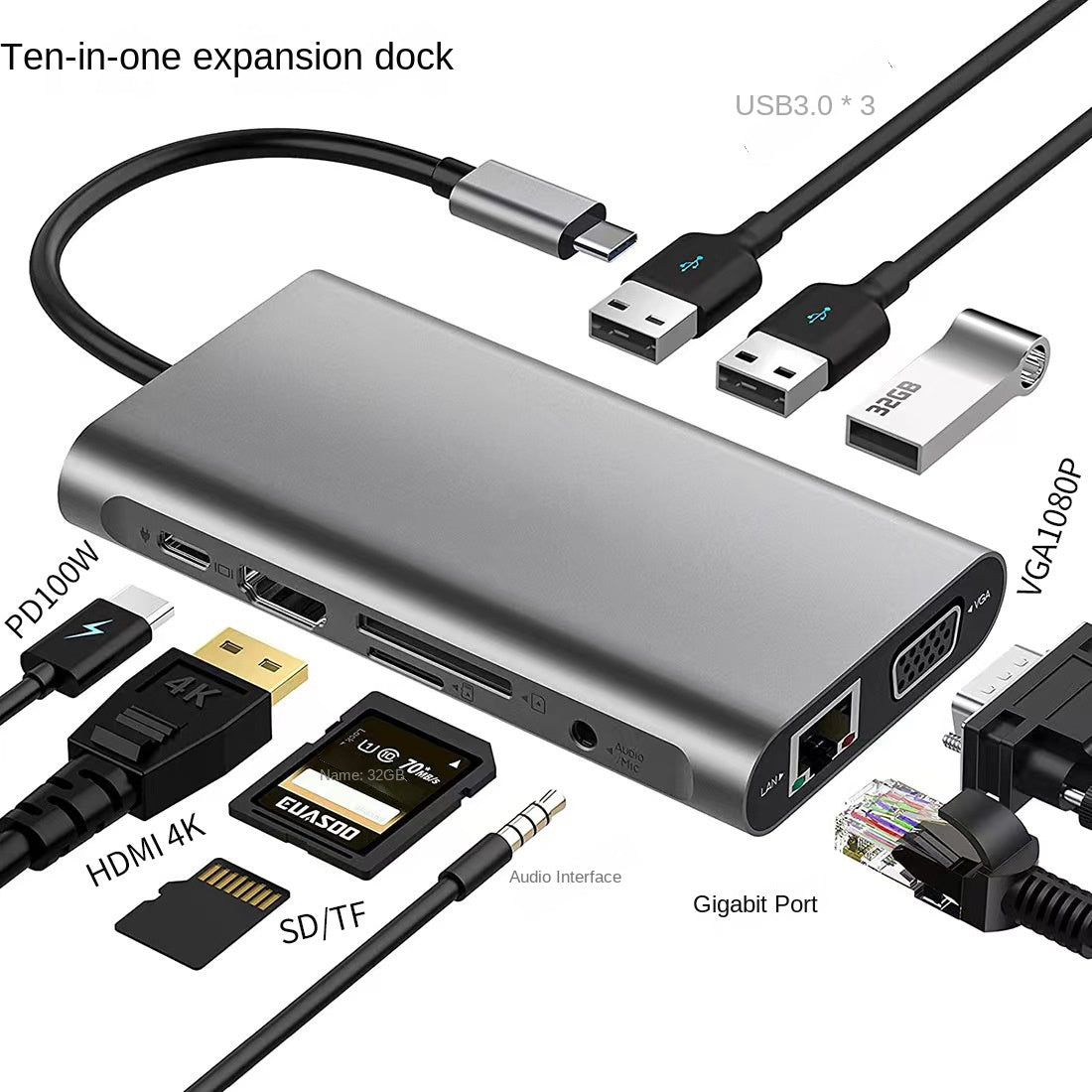 Type-C hub with HDMI cable for high-definition display