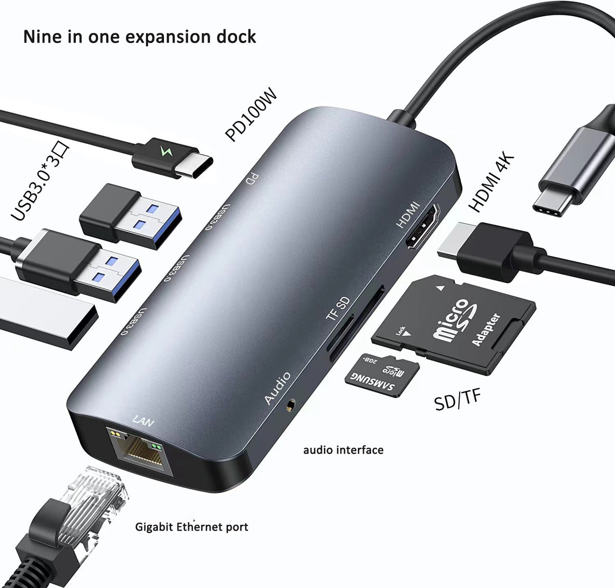 Type-C hub with HDMI cable for high-definition display